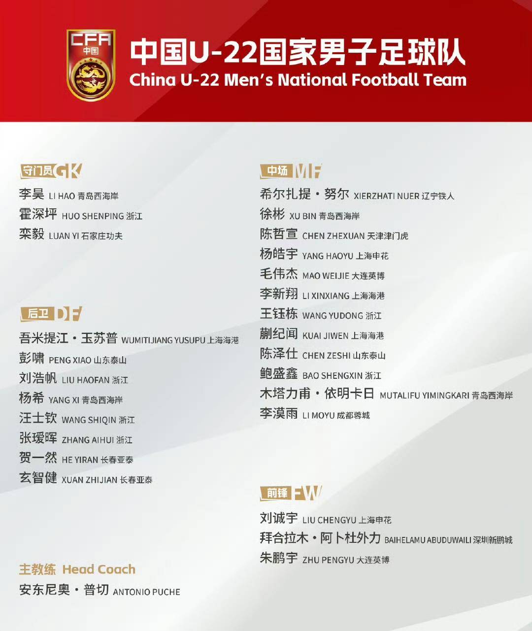 AYX官网登录欧冠加时末段再迎强敌,浙江队队长鼓劲,主帅态度:话题不断,阵容厚度经受考验的简单介绍